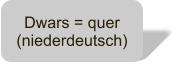 Dwars = quer (niederdeutsch)