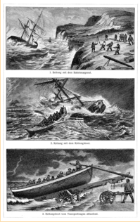 Bildliche Darstellung der Rettungsmöglichkeiten entsprechend der Situation, 1908