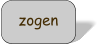 zogen