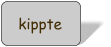 kippte