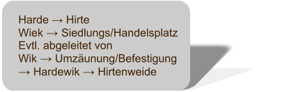 Harde → Hirte Wiek → Siedlungs/Handelsplatz Evtl. abgeleitet von  Wik → Umzunung/Befestigung → Hardewik → Hirtenweide