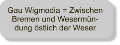 Gau Wigmodia = Zwischen Bremen und Wesermün-dung östlich der Weser