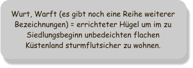 Wurt, Warft (es gibt noch eine Reihe weiterer Bezeichnungen) = errichteter Hügel um im zu Siedlungsbeginn unbedeichten flachen Küstenland sturmflutsicher zu wohnen.