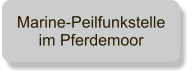 Marine-Peilfunkstelle im Pferdemoor