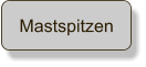 Mastspitzen