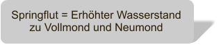 Springflut = Erhhter Wasserstand zu Vollmond und Neumond