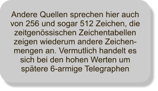 Andere Quellen sprechen hier auch von 256 und sogar 512 Zeichen, die zeitgenssischen Zeichentabellen zeigen wiederum andere Zeichen-mengen an. Vermutlich handelt es sich bei den hohen Werten um sptere 6-armige Telegraphen