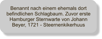 Benannt nach einem ehemals dort befindlichen Schlagbaum. Zuvor erste Hamburger Sternwarte von Johann Beyer, 1721 - Steernenkikerhuus