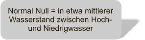 Normal Null = in etwa mittlerer Wasserstand zwischen Hoch- und Niedrigwasser